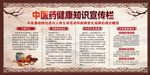 中医健康教育知识宣传栏