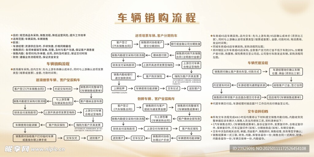 车辆购销合同