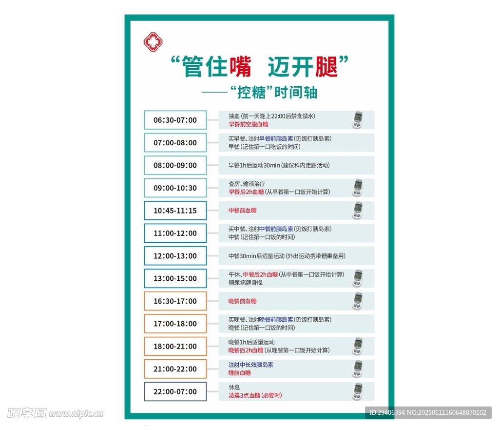 糖尿病海报