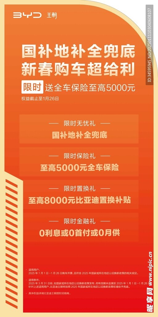 比亚迪活动展板