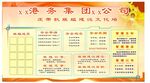 皮带班组宣传栏
