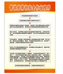 管状皮带机作业程序