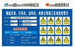 施工区危险警示