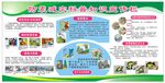 防震减灾宣传栏