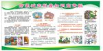防震减灾宣传栏