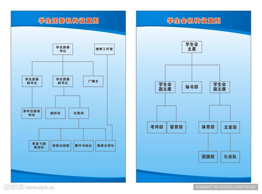 学校团委干部制度牌