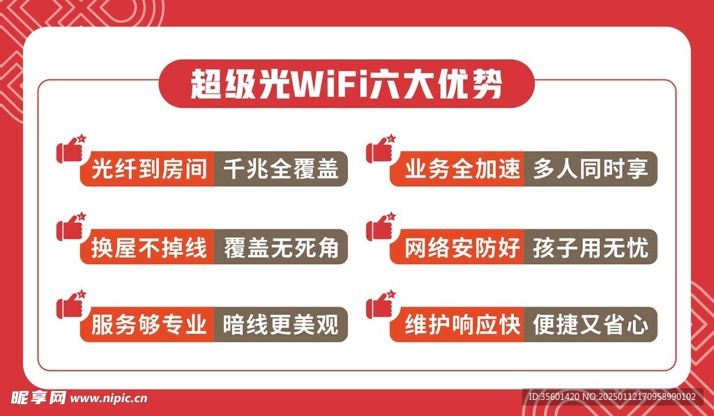 光纤宽带六个优势
