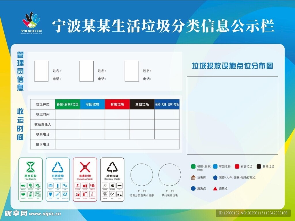 垃圾分类信息公示栏