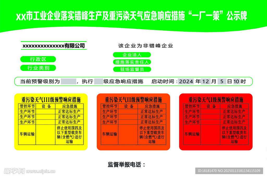 一厂一策公示牌