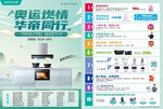 奥运燃情 华帝同行