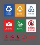 厨房标识
