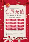 会员充值海报