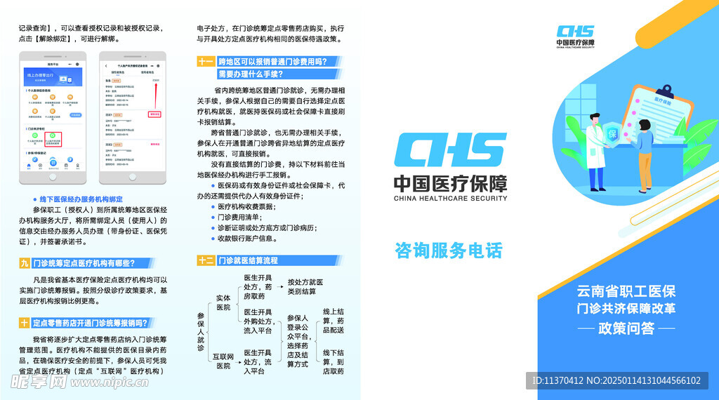 职工医保门诊共济保障改革