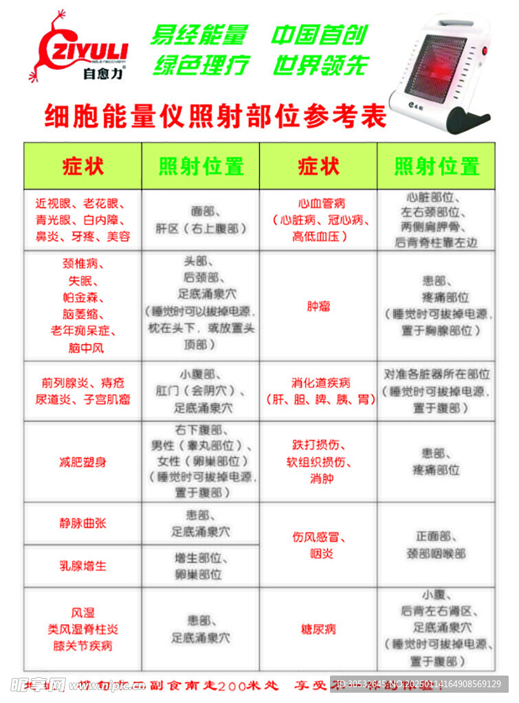 理疗价格表