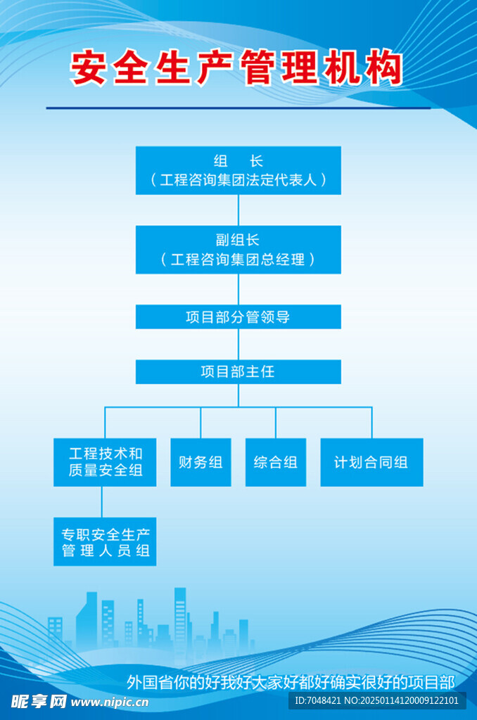 安全生产管理机构