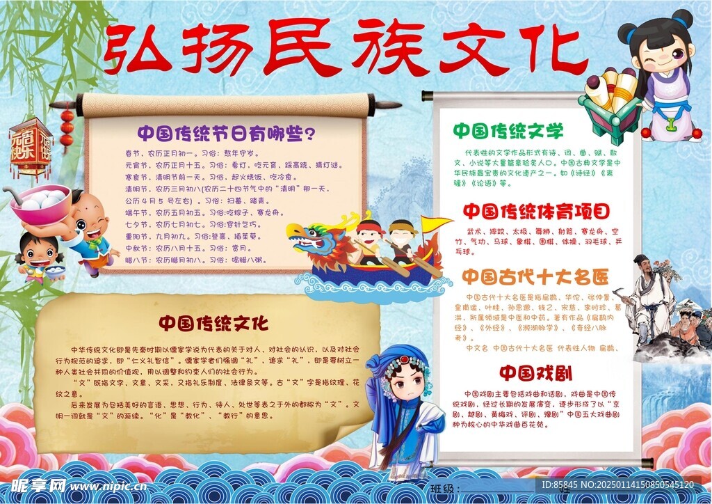 中国传统文化 手抄报