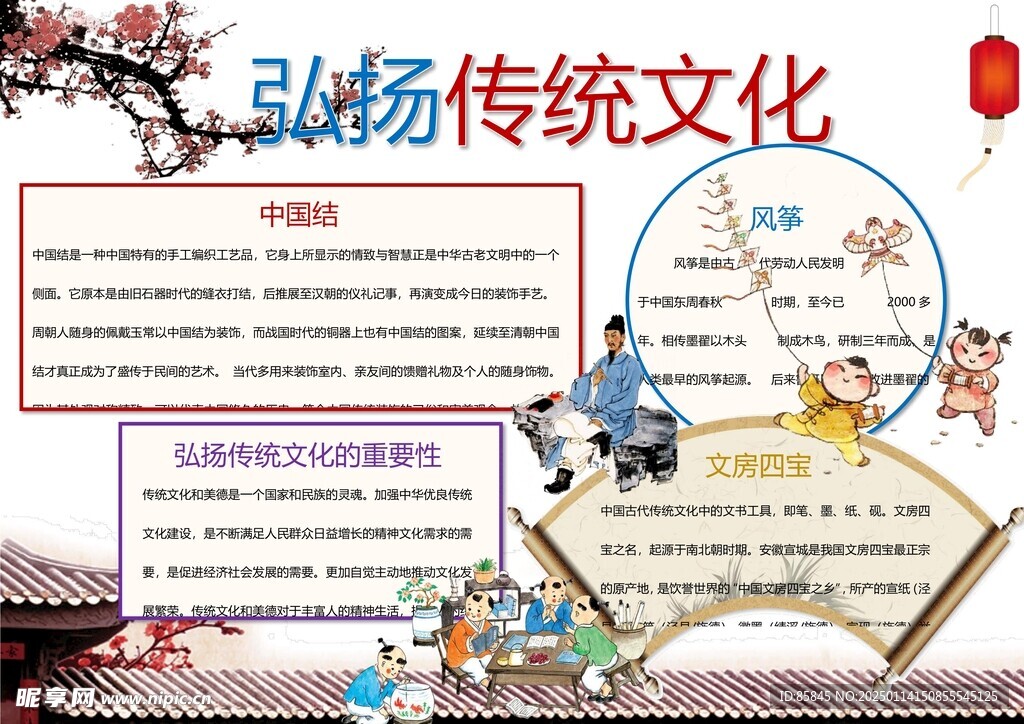 中国传统文化 手抄报