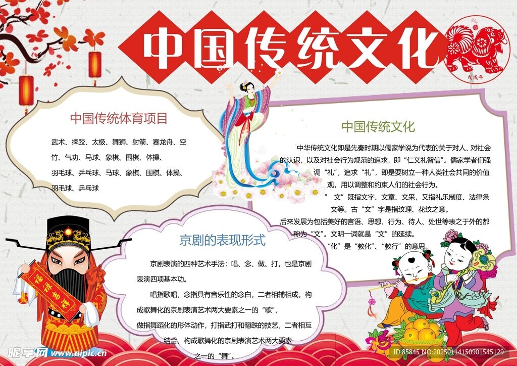 中国传统文化 手抄报