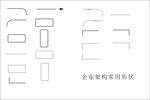 企业架构
