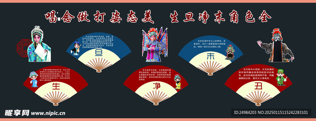 生旦净末丑文化墙