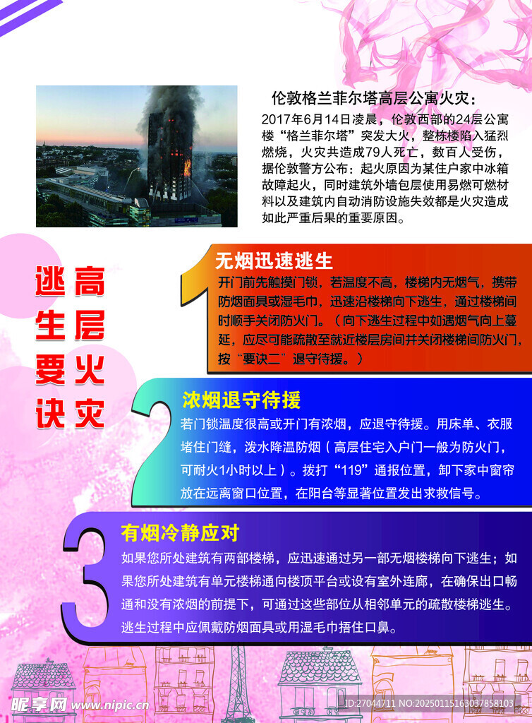 高层火灾逃生要诀