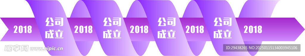 发展历程