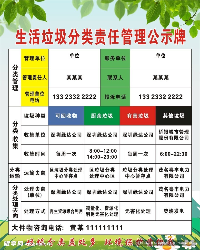 生活垃圾分类责任公示牌图片