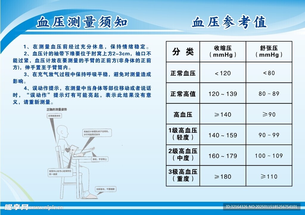 血压测量须知