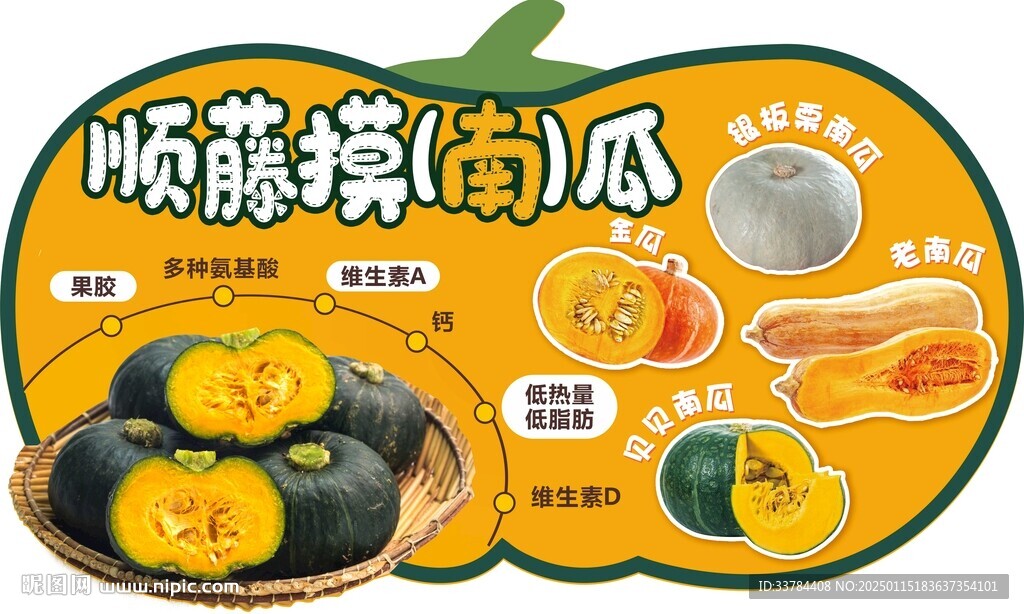 超市南瓜吊牌