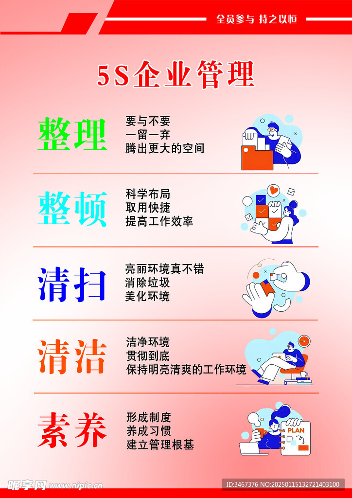 5s企业管理