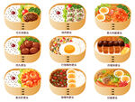 食物
