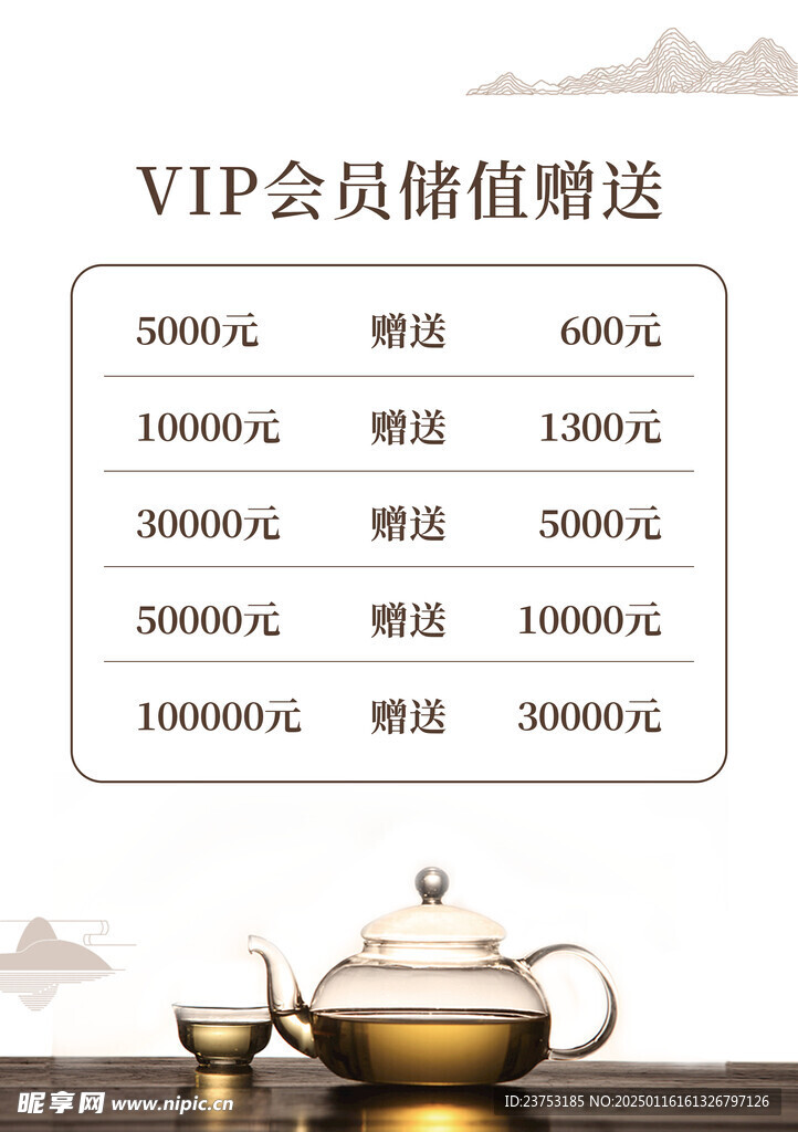 茶店充值