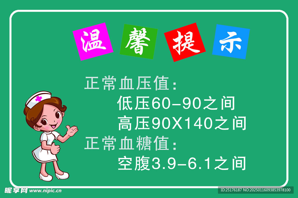 正常血压值