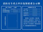 消防安全公示牌