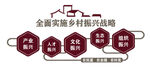 乡村振兴文化