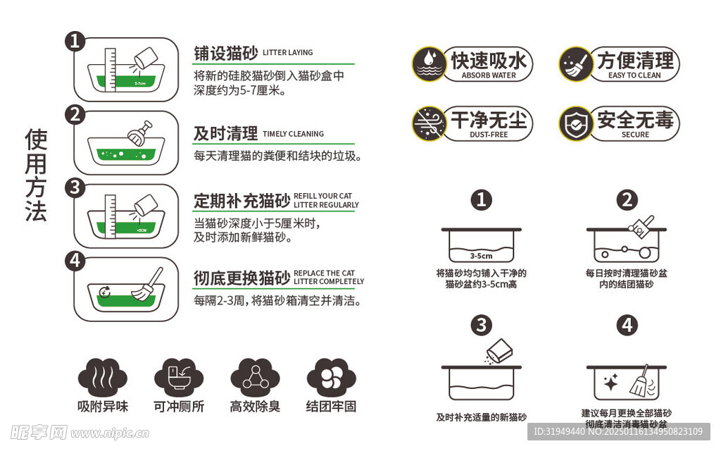 猫砂使用步骤  icon小图标