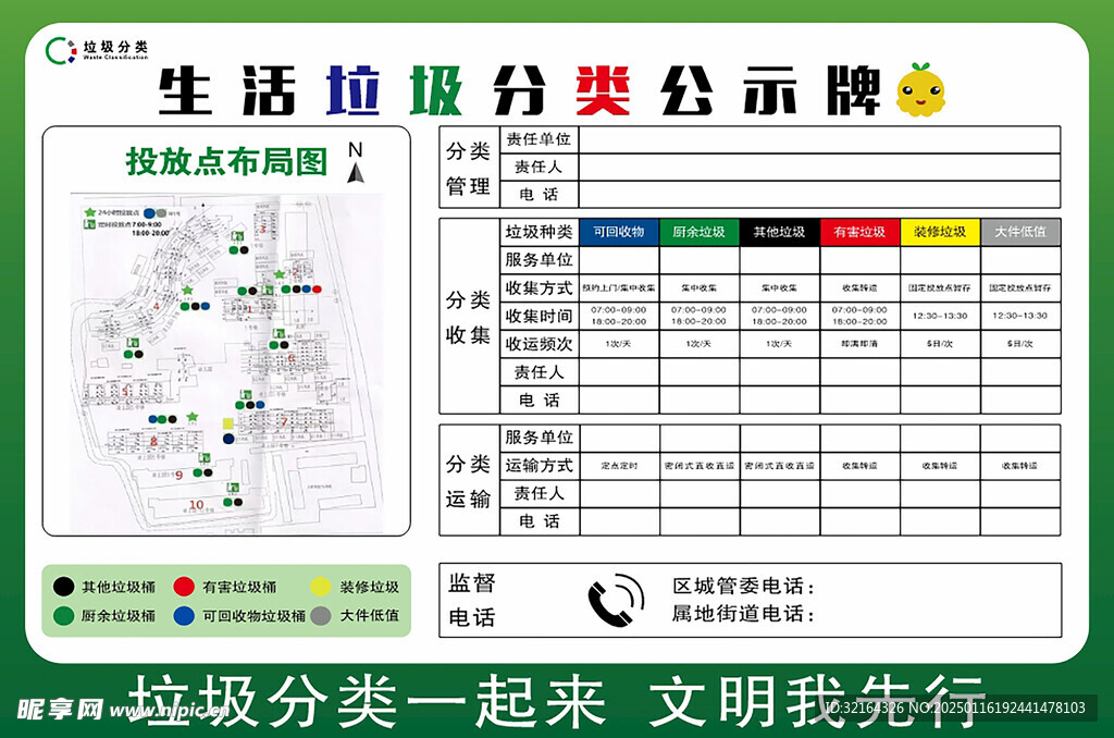 生活垃圾分类公示牌