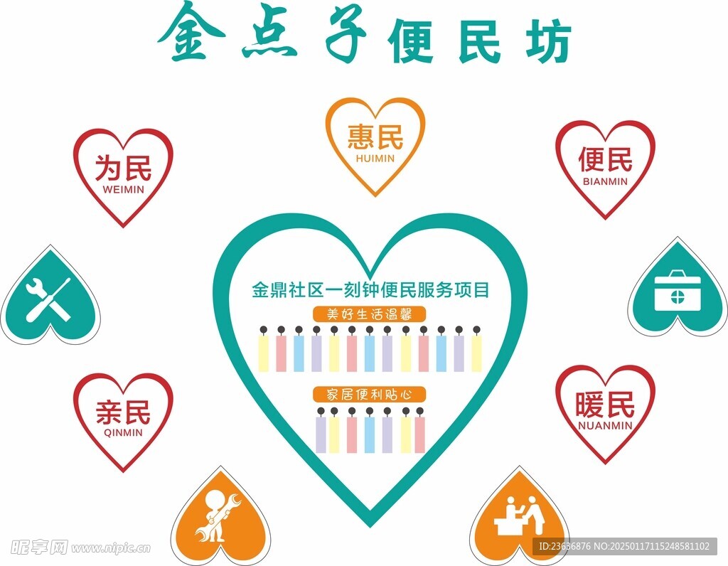 便民坊