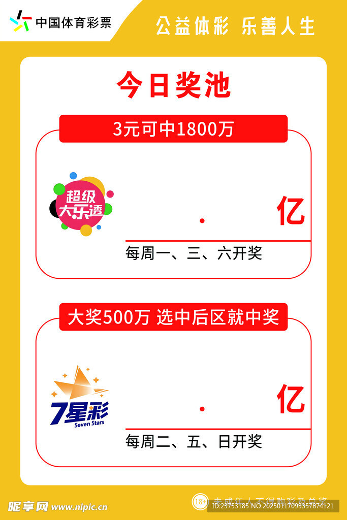 今日奖池
