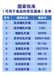 简约表格
