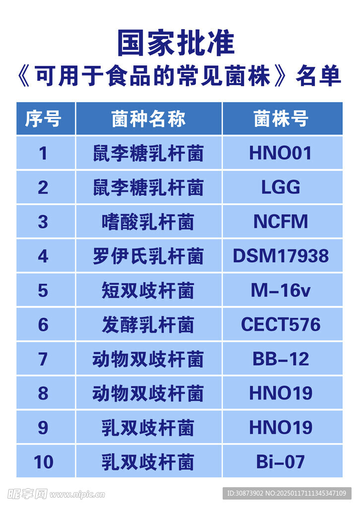 简约表格