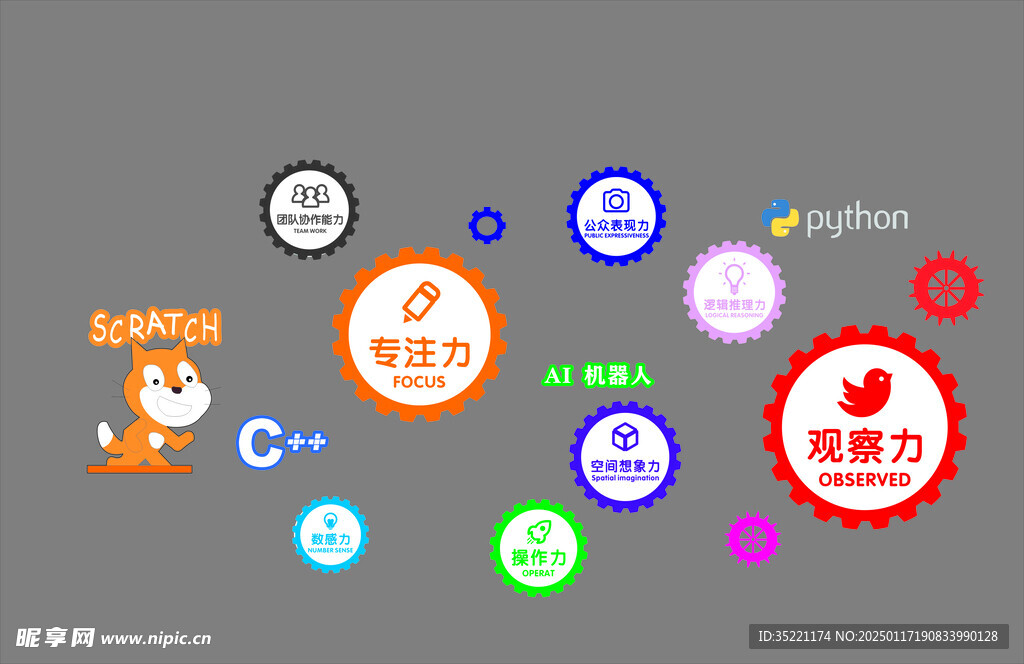 C编程