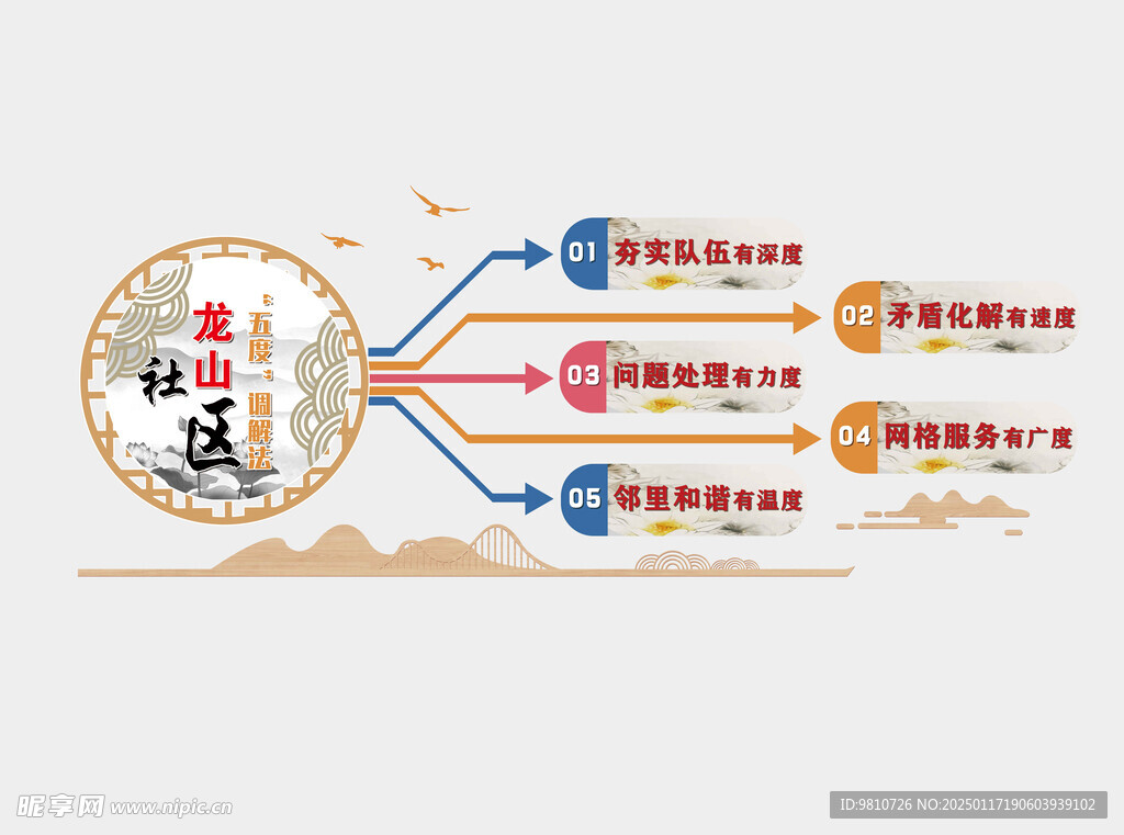 社区文化墙