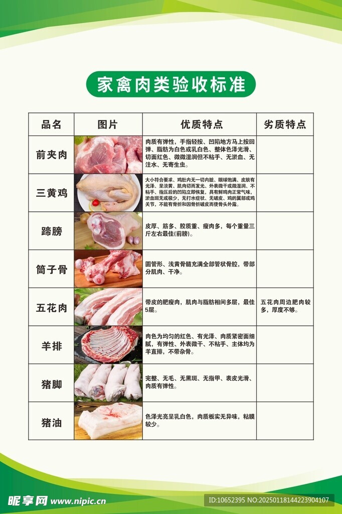 家禽肉类验收标准