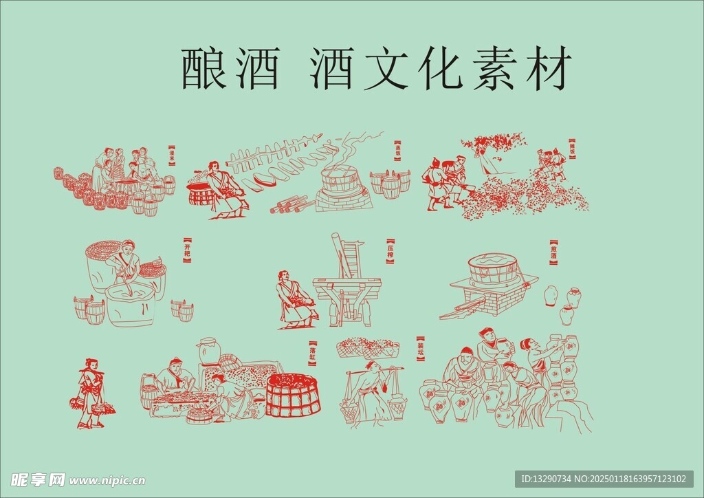 酿酒工艺