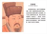 王安石
