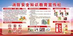 消防安全