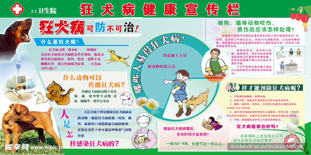 狂犬病