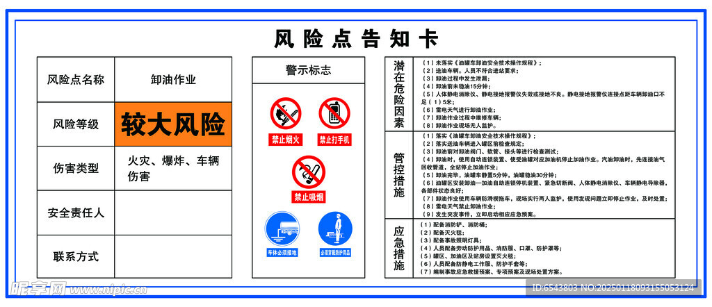 风险点告知卡