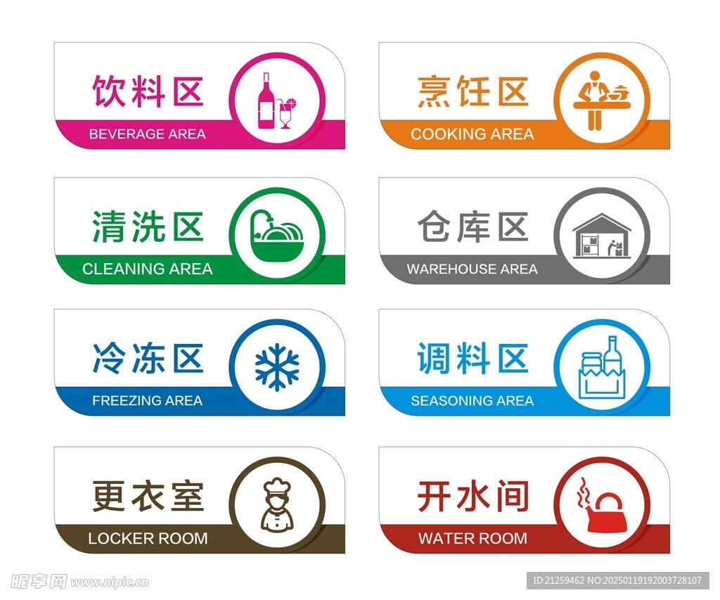 简约清新餐厅厨房标识牌